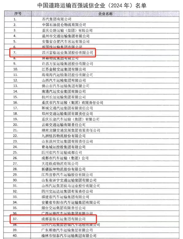 ϲѶ��CA88��ҵ�½��й�··�����ǿ������ҵ��2024��ʮǿ��